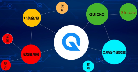 点 QuickQ 连接没反应怎么办